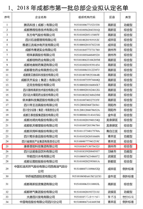 1546913092299463IWbD.png clip_image001.png